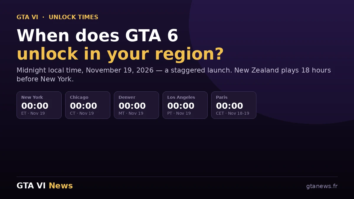 GTA 6 release time: when the game unlocks in the US, UK and Europe